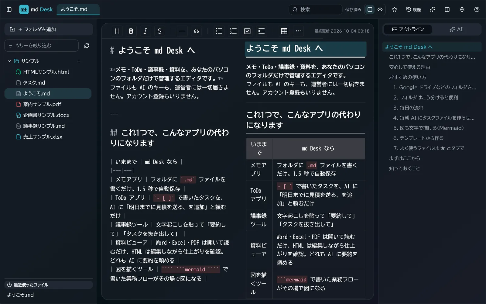 md Desk の画面（ダーク）