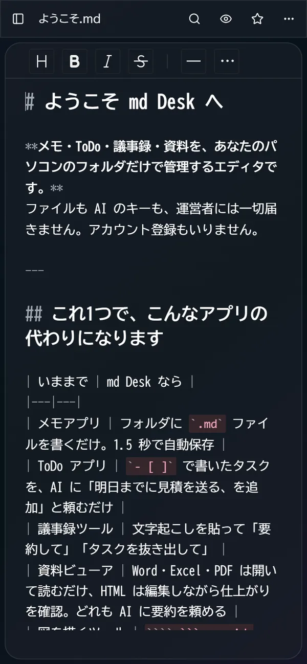 スマホ幅で ようこそ.md を表示した画面